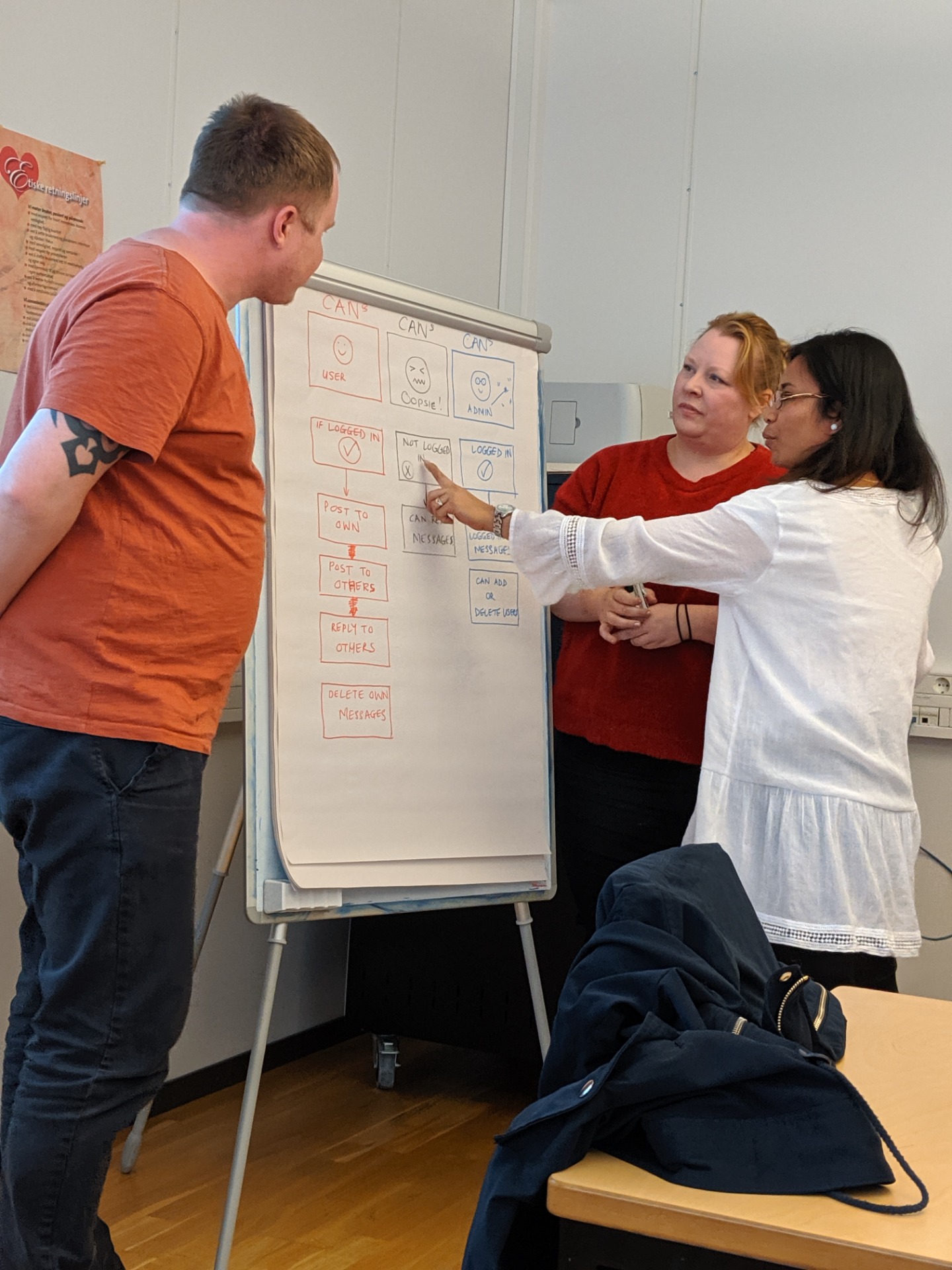Collaborative groups to solve case-based and problem-based learning allow students to engage more deeply with concepts as adult learners, allowing them to share their own experiences and compare them with peers'.